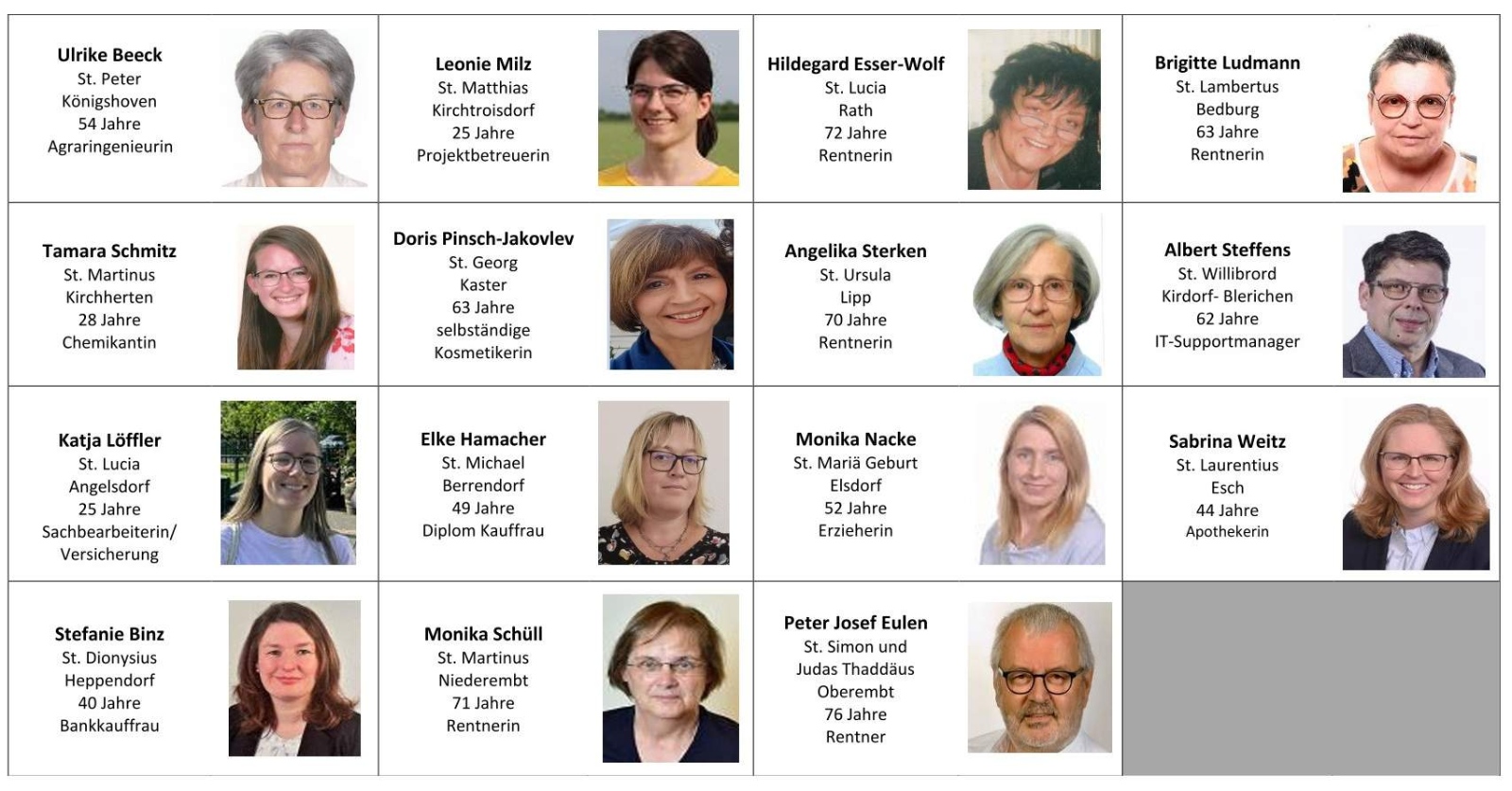 Rat der Pastoralen Einheit Bedburg und Elsdorf